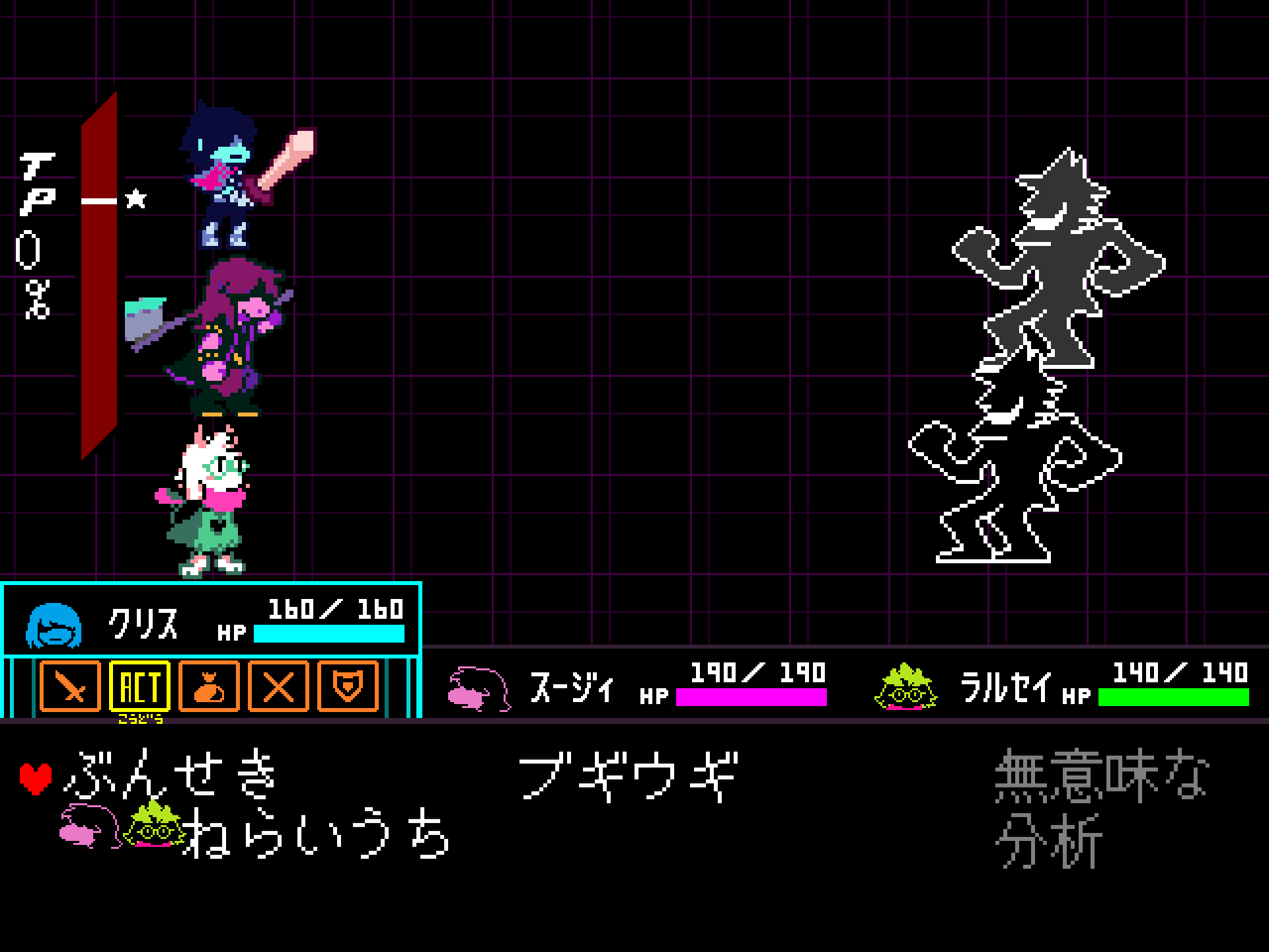ACT screen