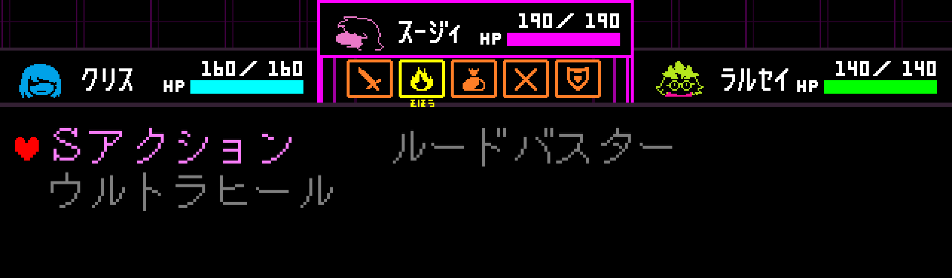 S-Action